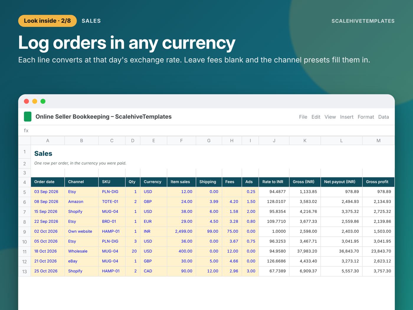 Online Seller Bookkeeping: Sales tab