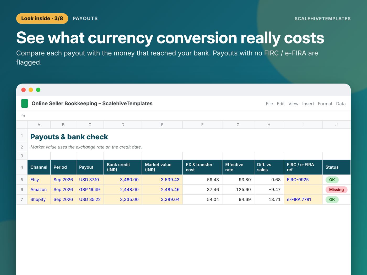 Online Seller Bookkeeping: Payouts tab