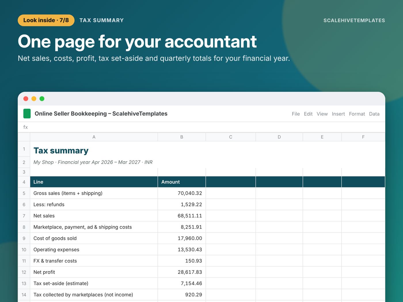 Online Seller Bookkeeping: Tax Summary tab