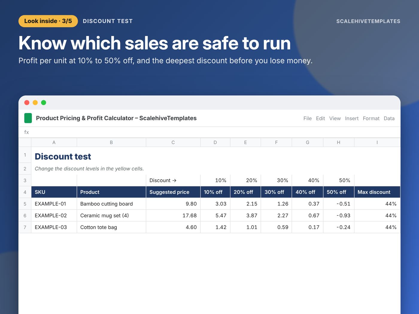 Product Pricing & Profit Calculator: Discount Test tab