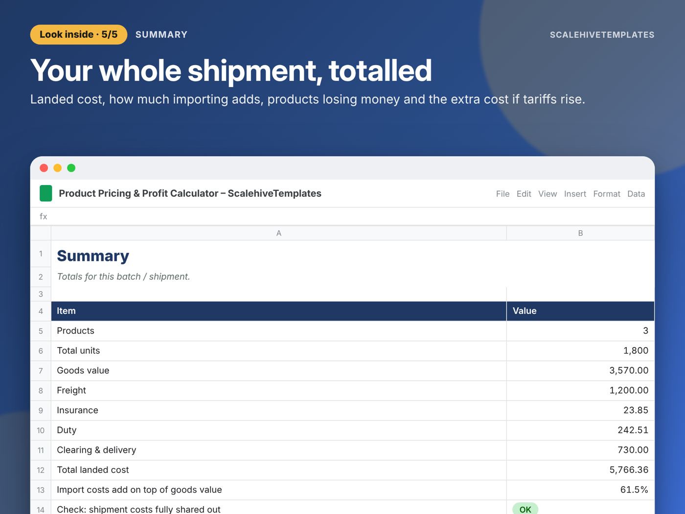 Product Pricing & Profit Calculator: Summary tab