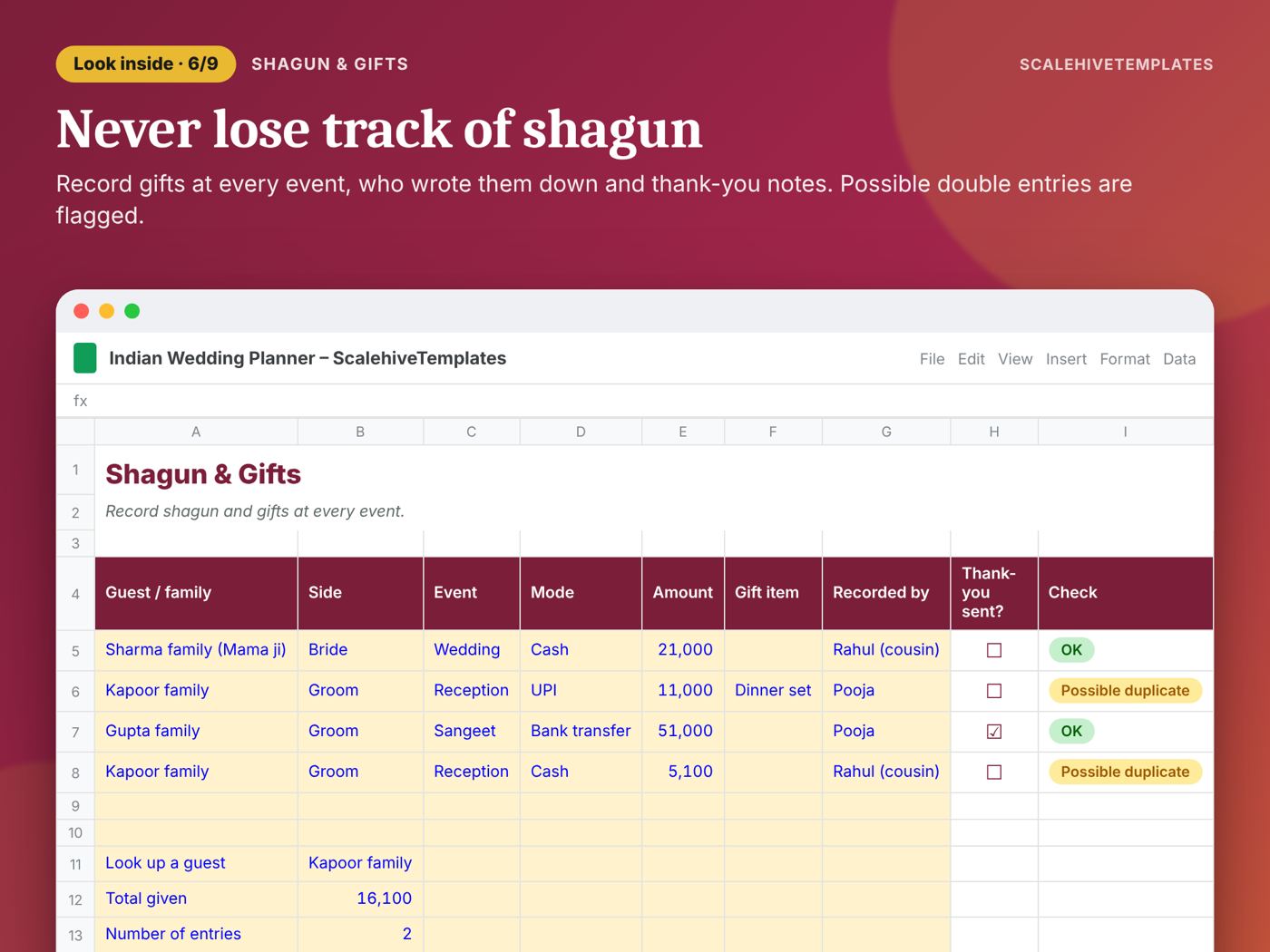 Indian Wedding Planner: Shagun and Gifts tab