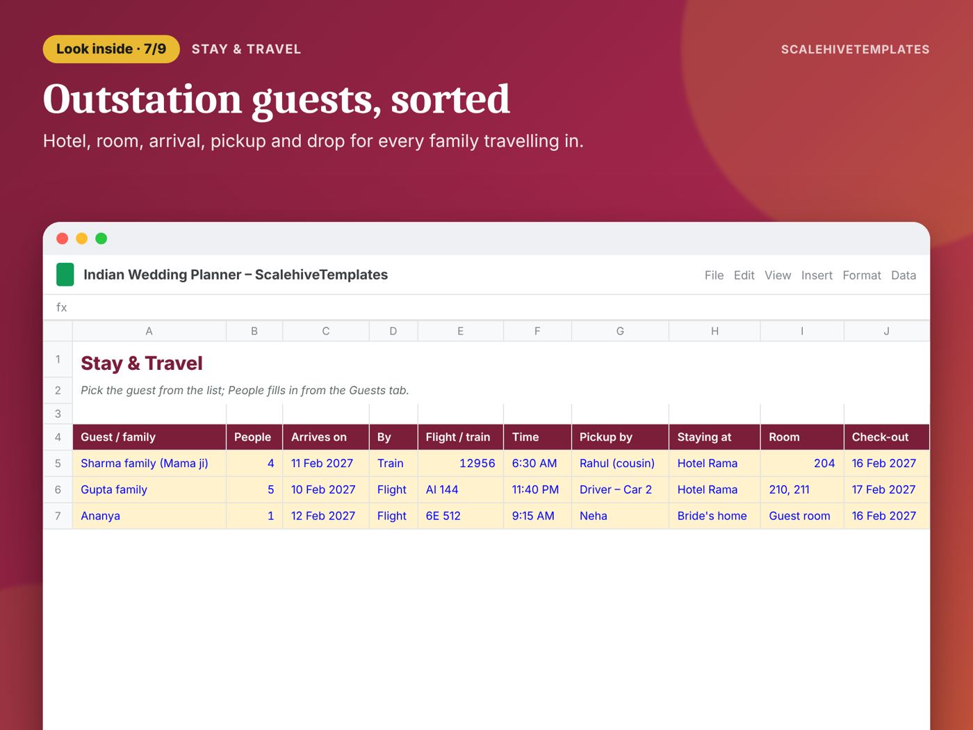 Indian Wedding Planner: Stay and Travel tab