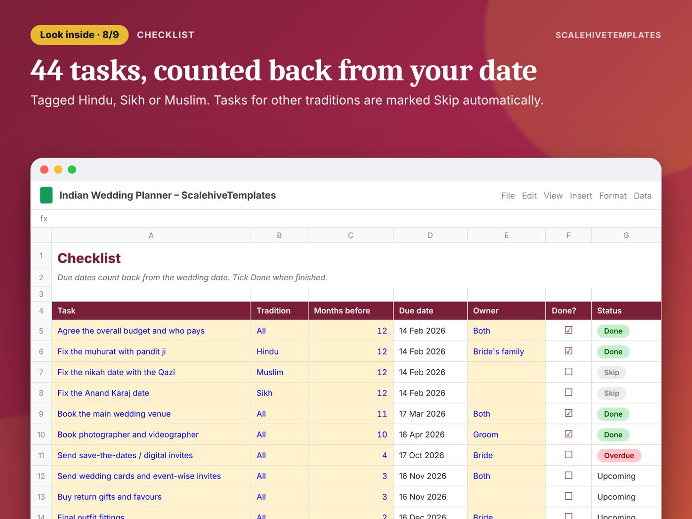 Indian Wedding Planner: Checklist tab